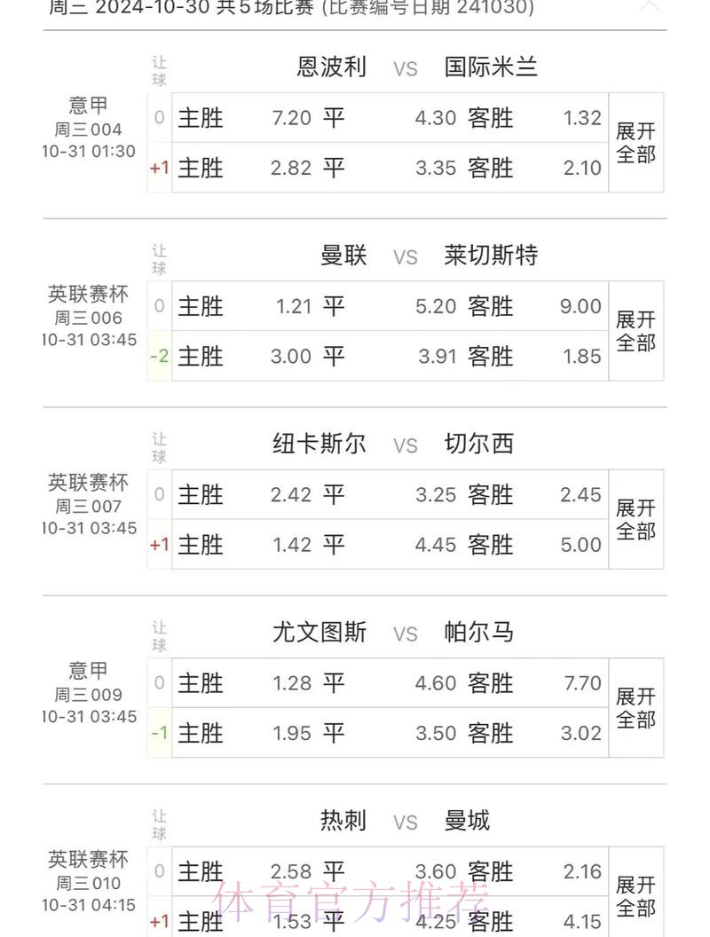 全面解析世界杯赛事预测趋势与热点