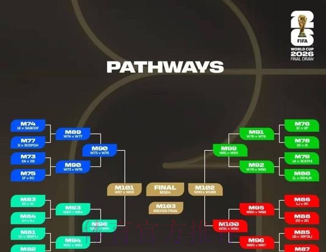 深入解析世界杯球队战术多样性和演变趋势