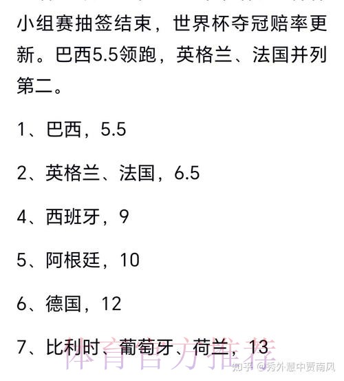 深度解析世界杯预测冠军投注技巧
