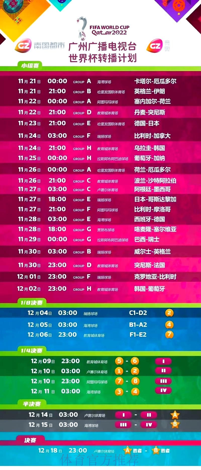 免费观看世界杯赛事直播地址汇总