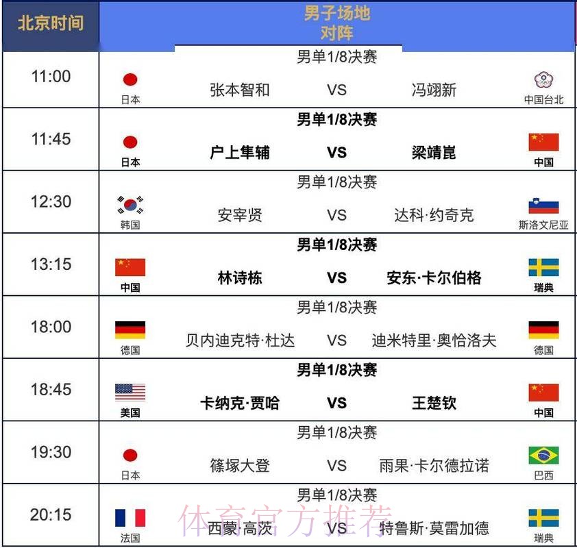 2026世界杯高清直播平台推荐列表