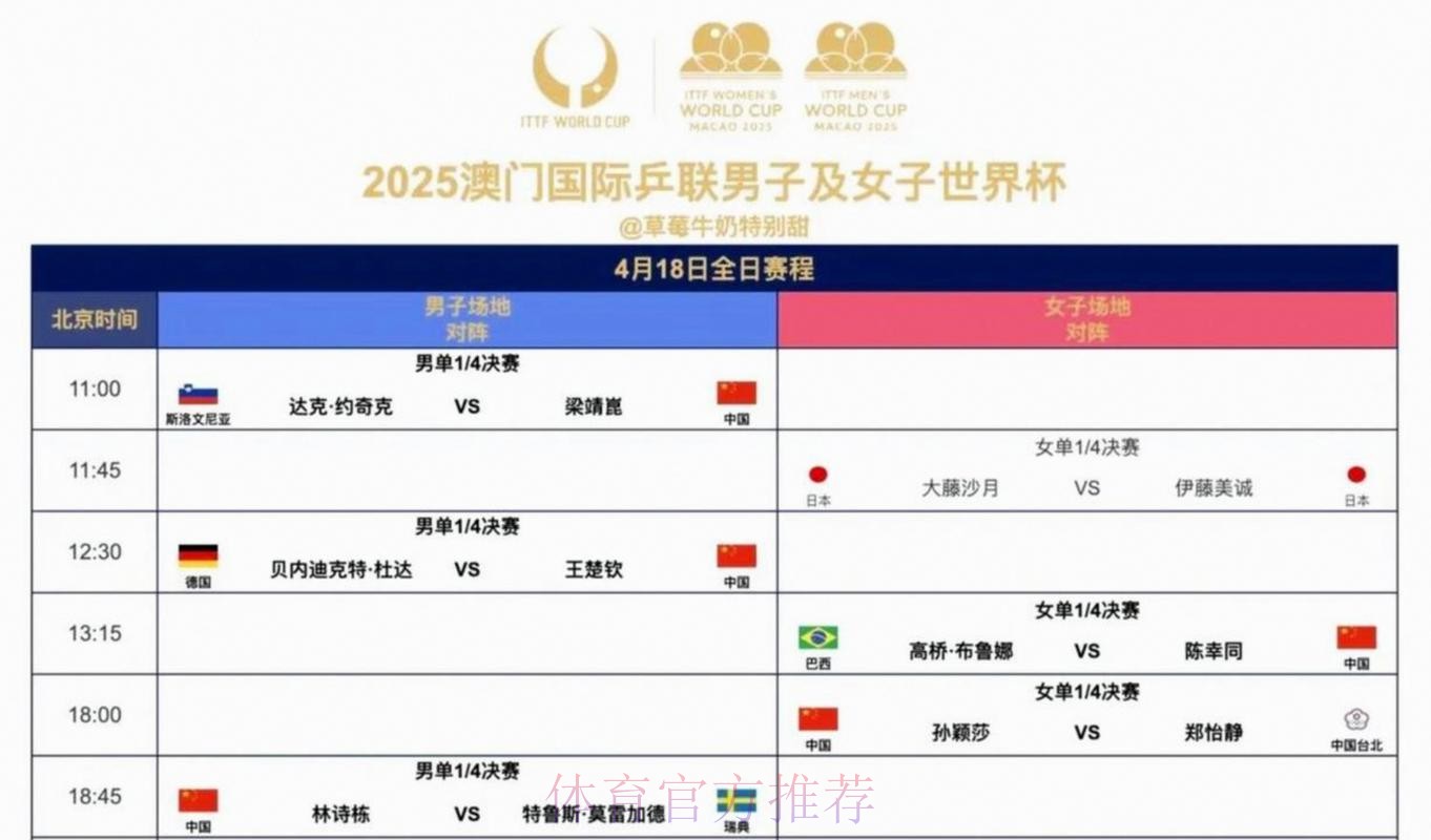 2026世界杯高清直播平台推荐列表