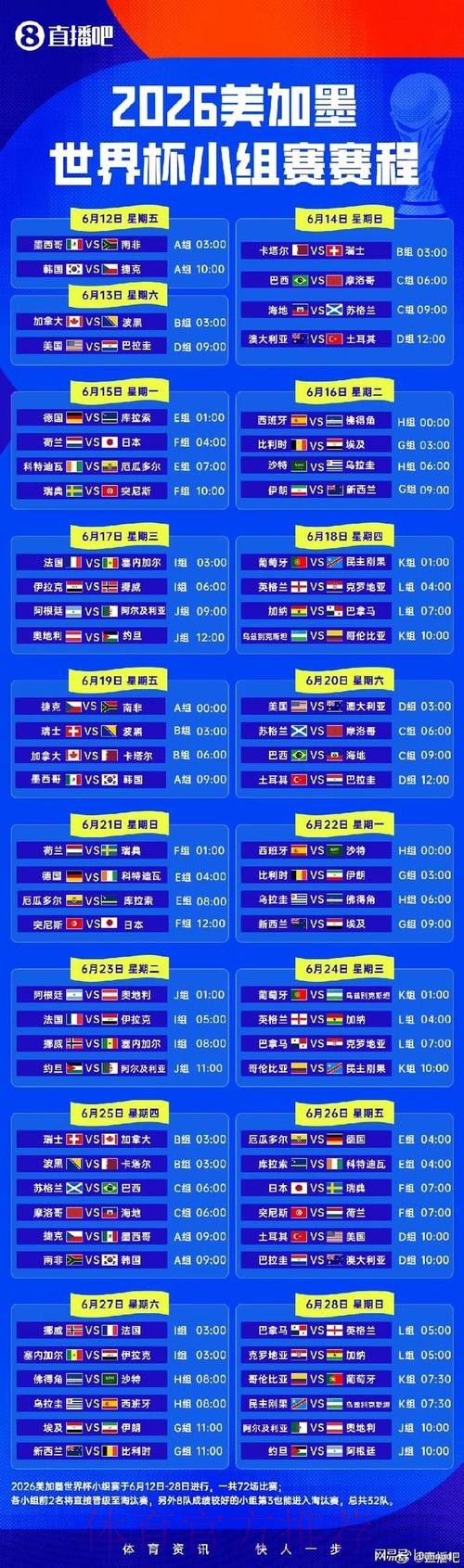 2026世界杯小组赛分组及完整赛程一览